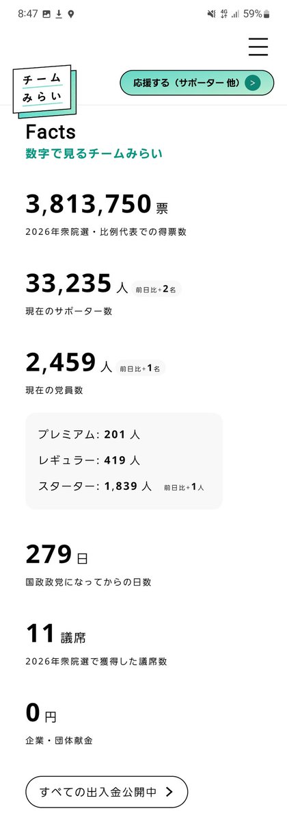 ノブ tweet media