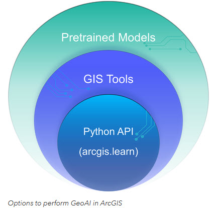 Esri GIS Education tweet media