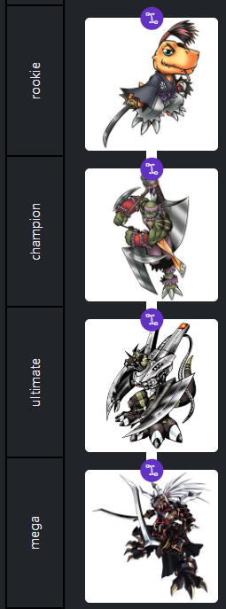 Marshtomp8's tweet photo. @pumpketo This can only end in Gaiomon in my opinion. Not happy with the Ultimate, but very happy with Dinohumon for the champion. https://t.co/RQebdZ6o0I