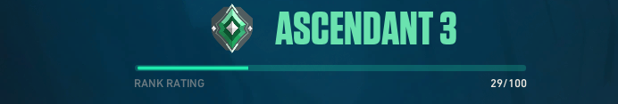 sonarrval's tweet photo. who needs a duo for ranked #primed https://t.co/nnv900GynI