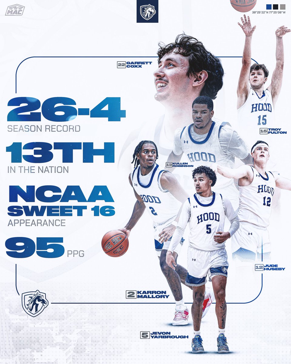 Hood_MBB's tweet photo. Hood College Basketball made history this past season—a few of the highlights! #LetItFly https://t.co/7lnOytlrop