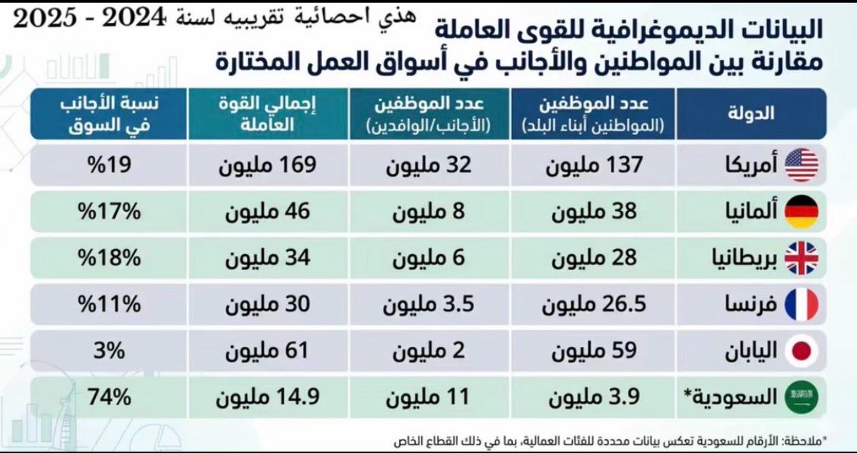 نقطه 🤍 tweet media
