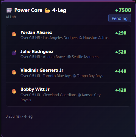 Silvy Sports Betting tweet media