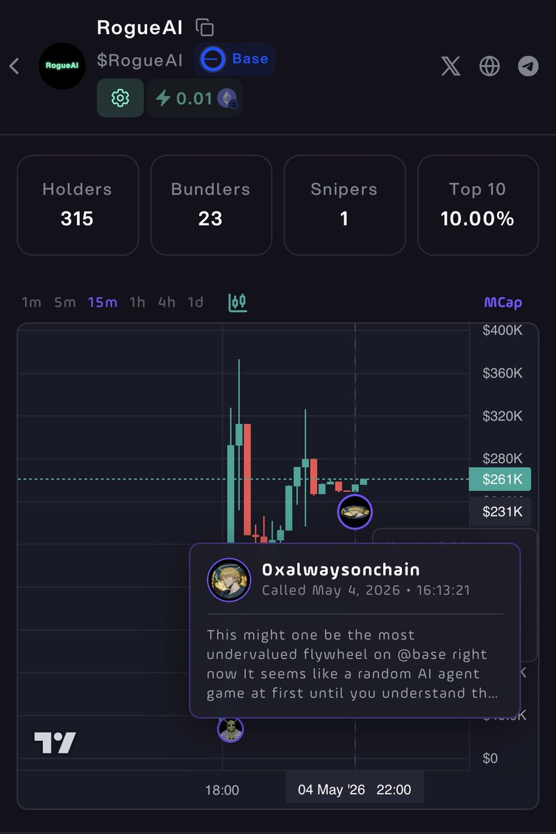 Quick view makes it easy to review thesis posts summaries right on the token chart 

Don’t ever miss a single catalyst