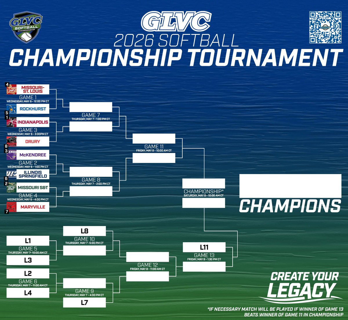 Great Lakes Valley Conference tweet media