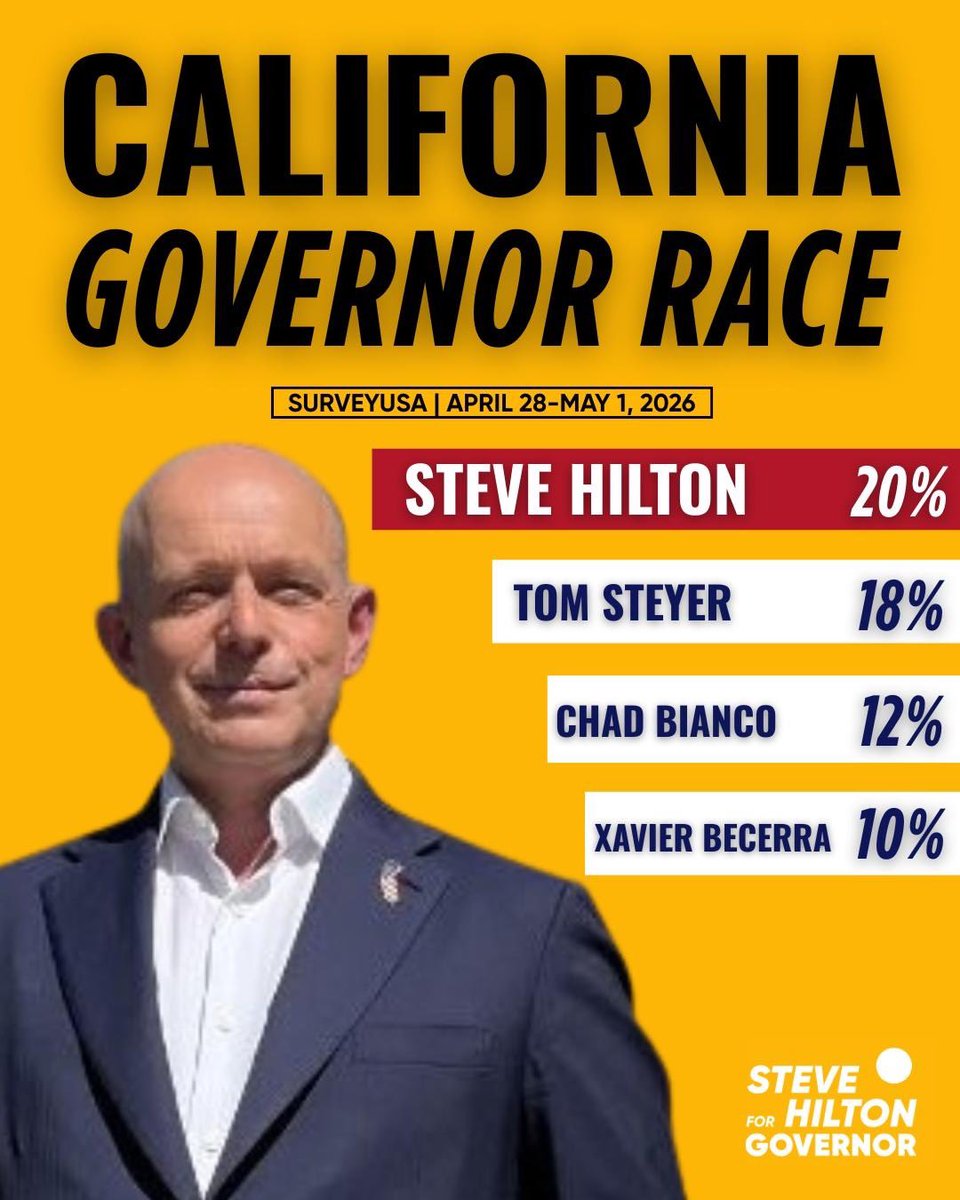 Steve Hilton tweet media