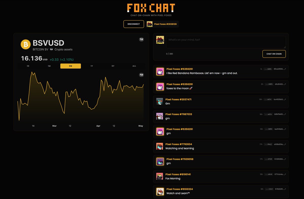 Pixel Foxes tweet media