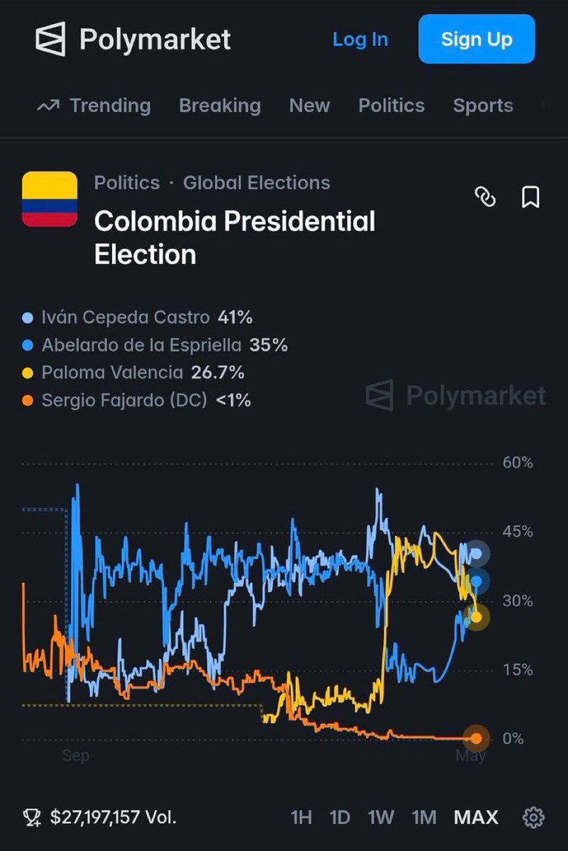 Daniel Arango tweet media