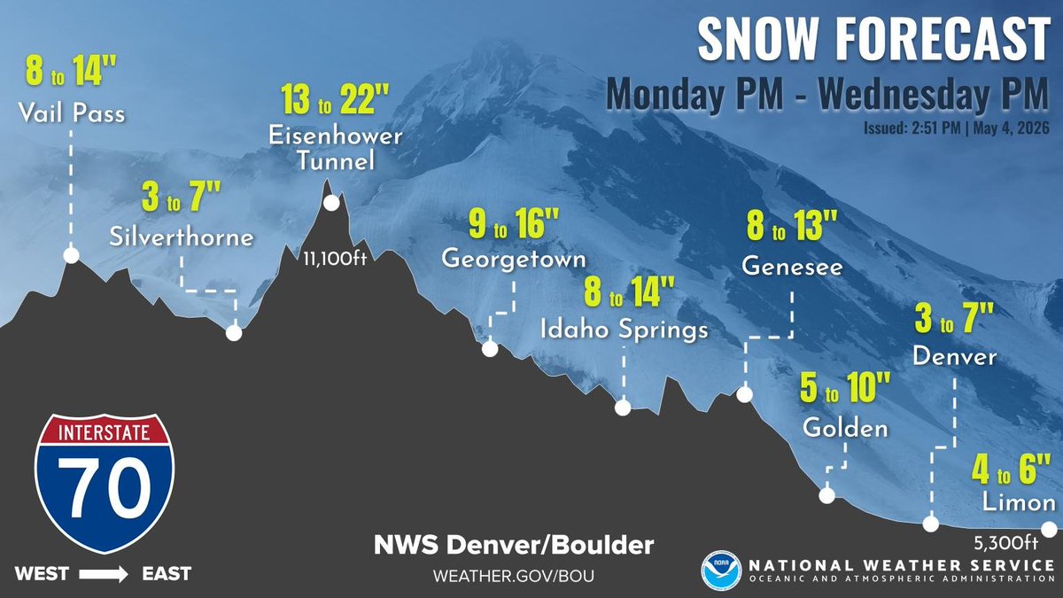 NWS Boulder tweet media