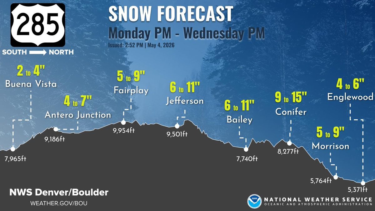 NWS Boulder tweet media