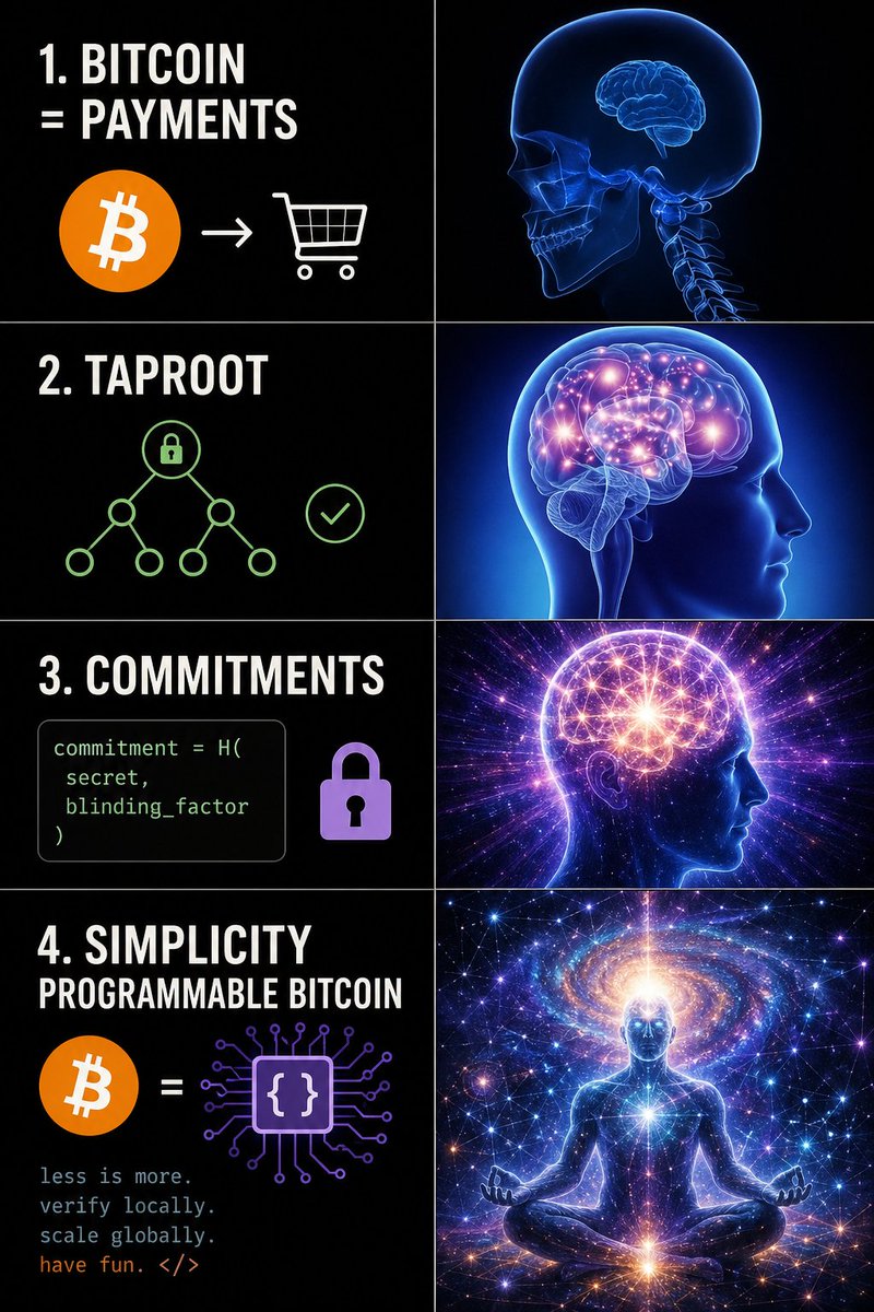 Blockstream_intern tweet media