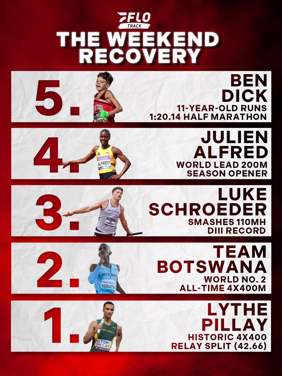 FloTrack tweet media