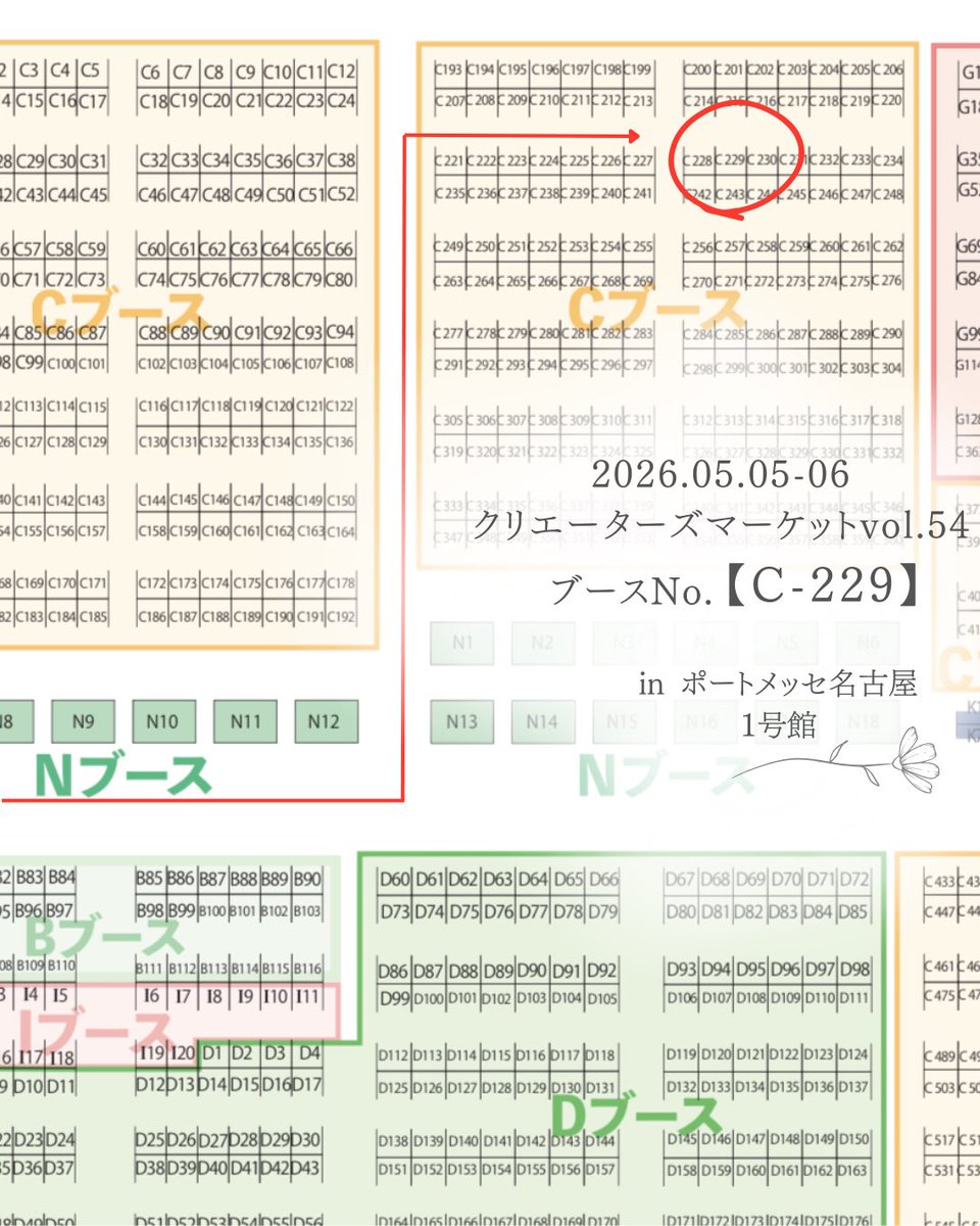 nao【Spumonia】 tweet media