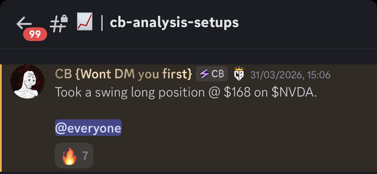 CB Trading Academy tweet media