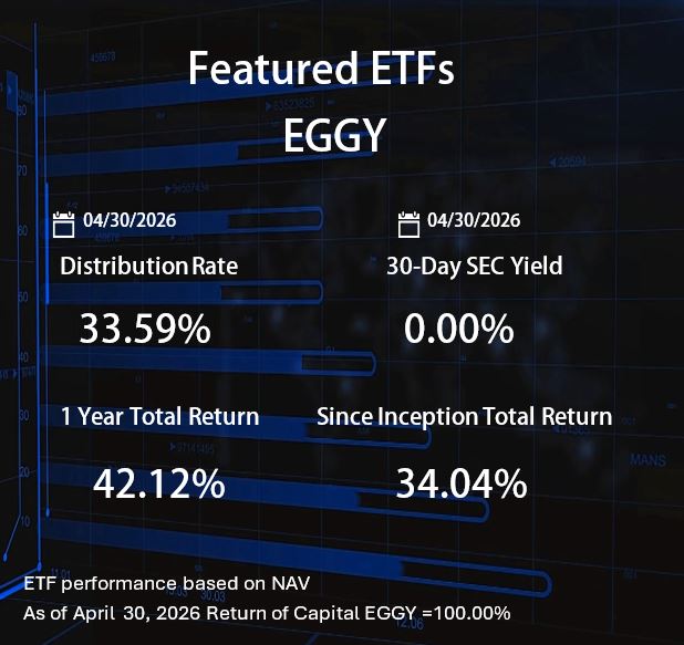 NestYield ETFs (@NestYieldEtfs) / Posts / X