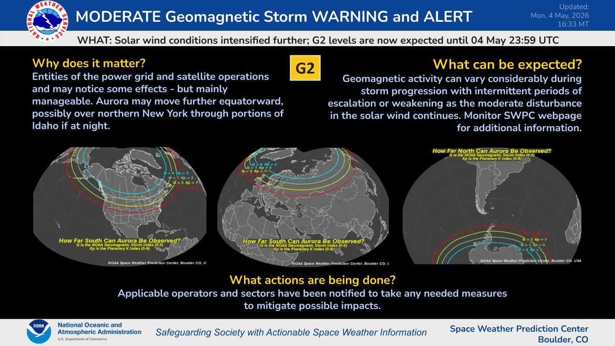 NOAA Space Weather Prediction Center tweet media
