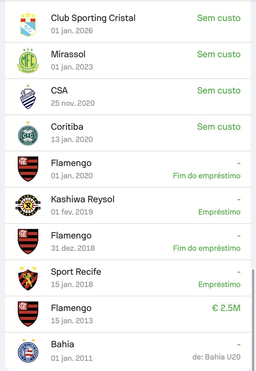 FlaTorcedor tweet media