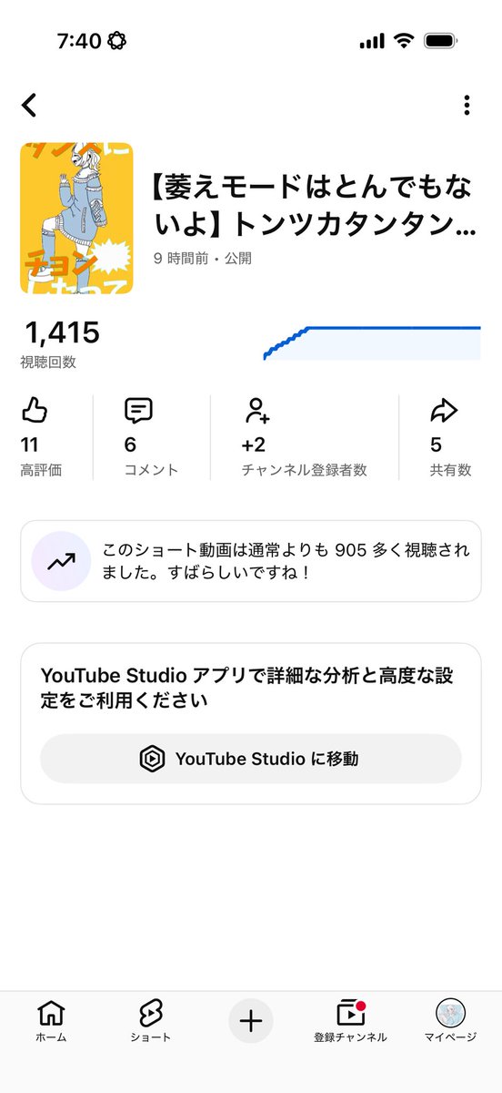 起きたら色々とすごいことになってた
ありがとうございます🙇‍♀️