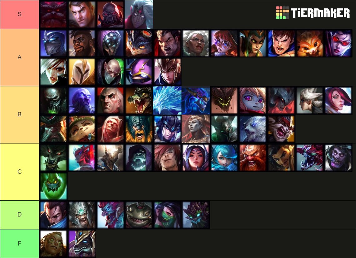 Makkor, Ornn Messiah 🐏 tweet media