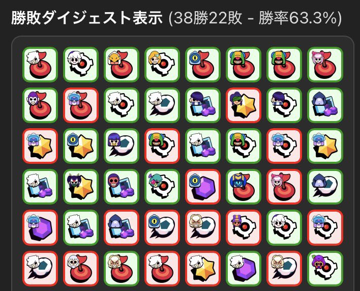 れんのすけ tweet media