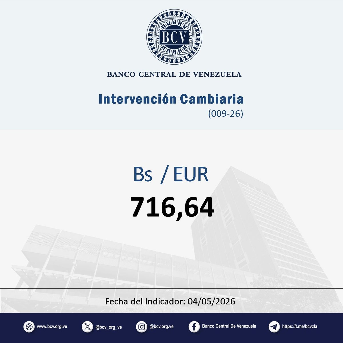 Banco Central de Venezuela tweet media