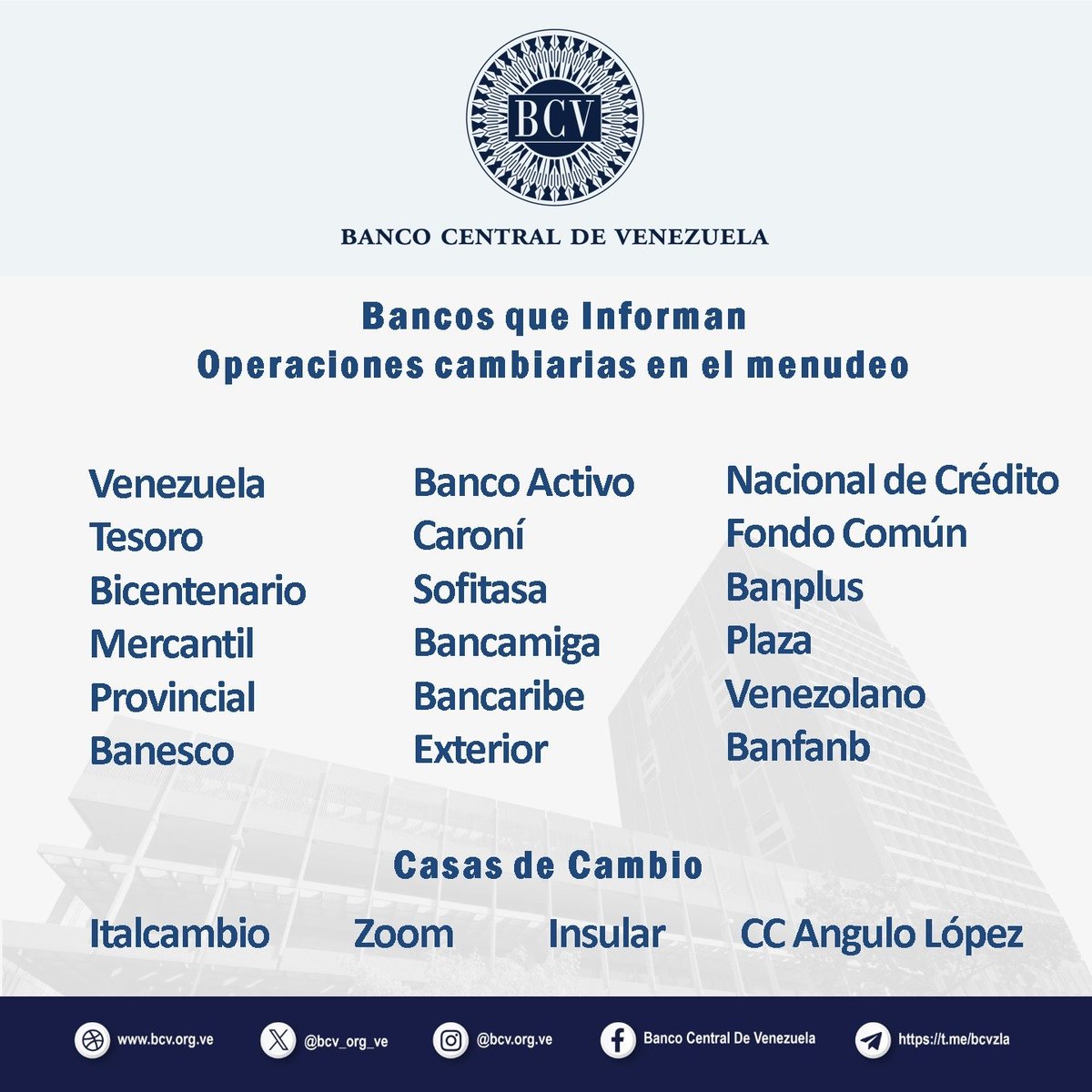Banco Central de Venezuela tweet media