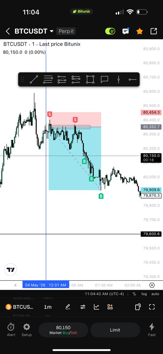 JDETradesCrypto (@JDETradesCrypto) / Posts / X
