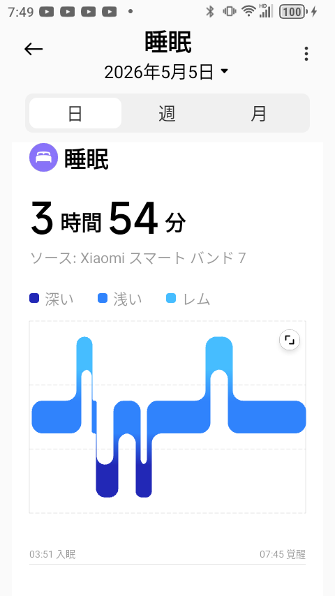 あとまる tweet media