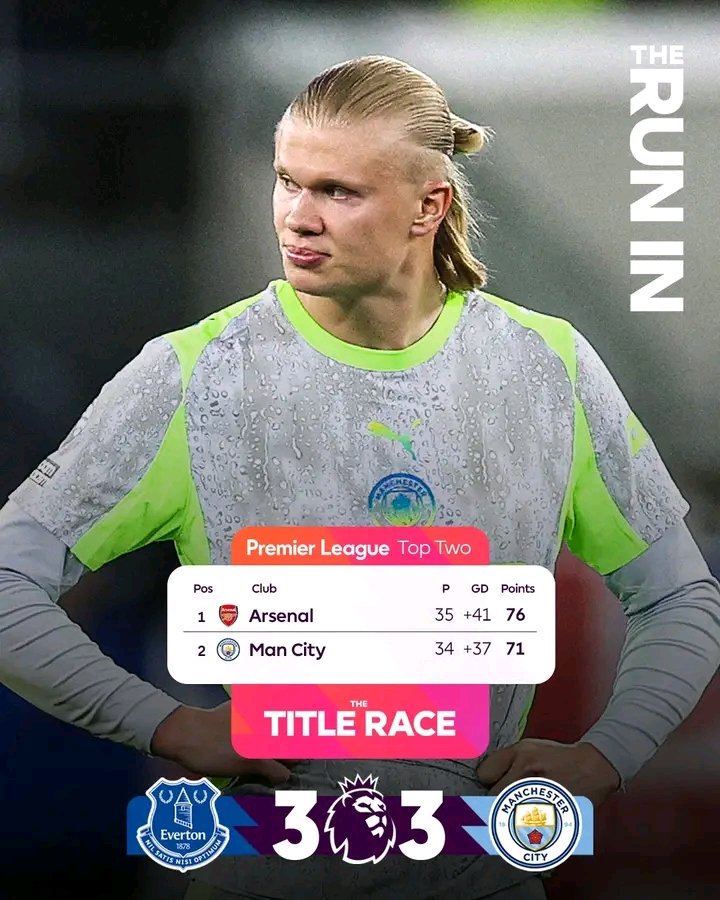 I fvcking owe you every thing, EVERTON💜💜🤍♥️
