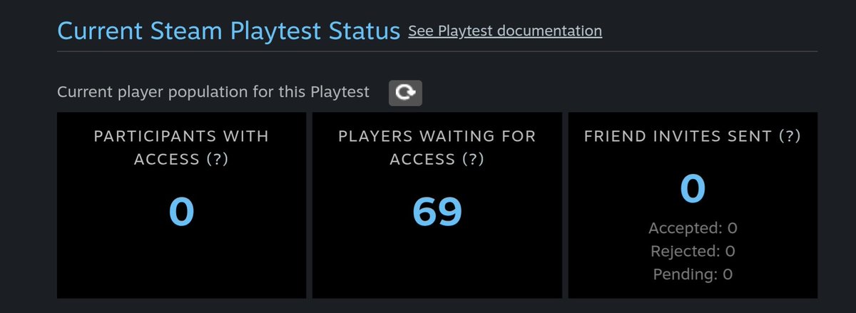 RFGamesStudio's tweet photo. Seems like a good solid number 👀

#gamedev | #indiedev | #indiegame https://t.co/TwENgDWdIK