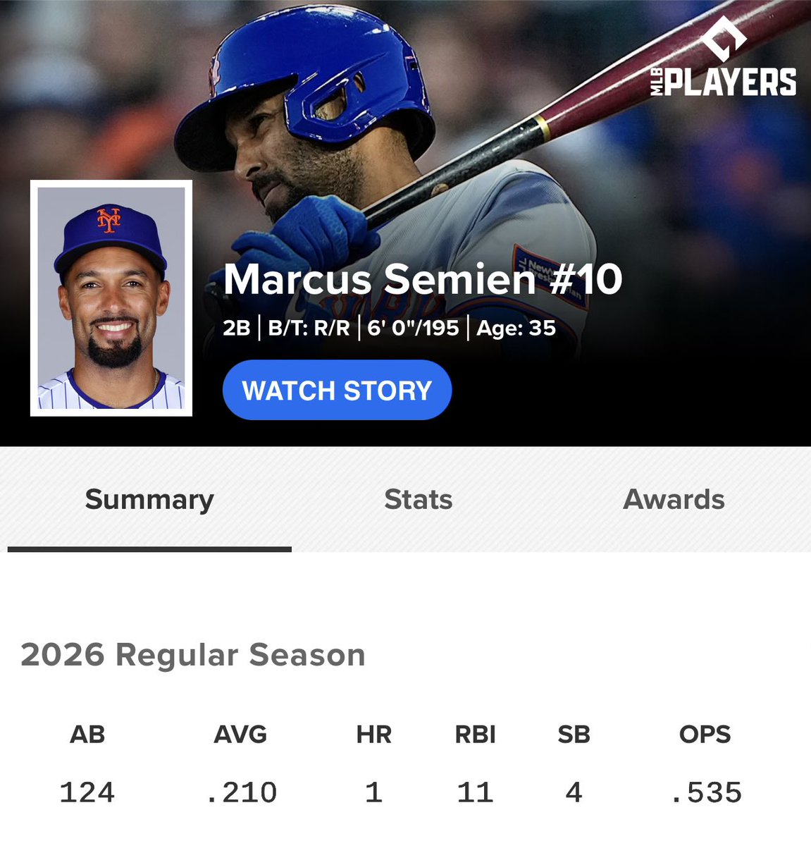 What sample size starts to matter