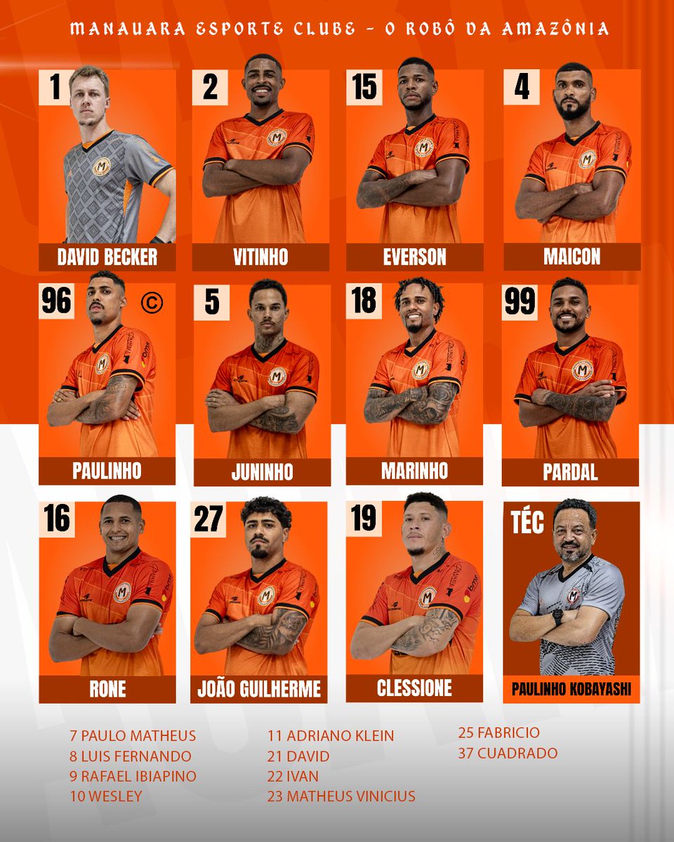 Escalações de GAS e Manauara para o duelo pela 5ª rodada da Série D do Campeonato Brasileiro. Bola rola em menos de 10 minutos aqui no estádio Canarinho, em Boa Vista!