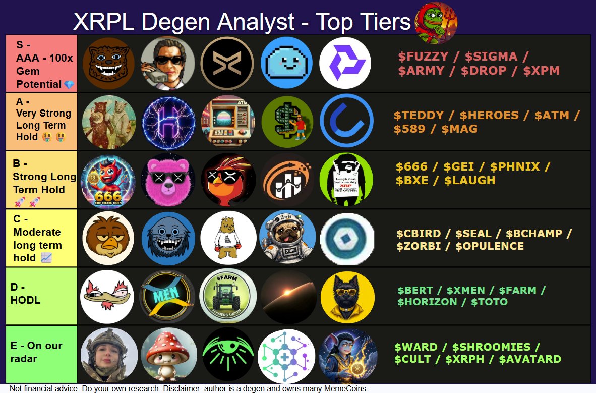 Luke, XRPL Analyst tweet media