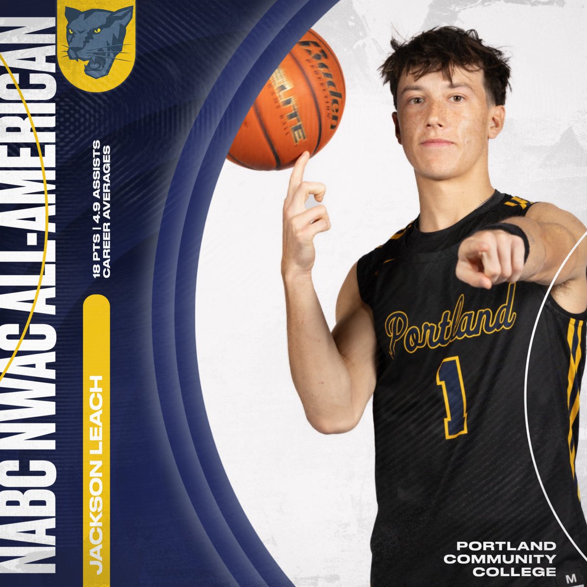 Portland CC Men's Basketball tweet media