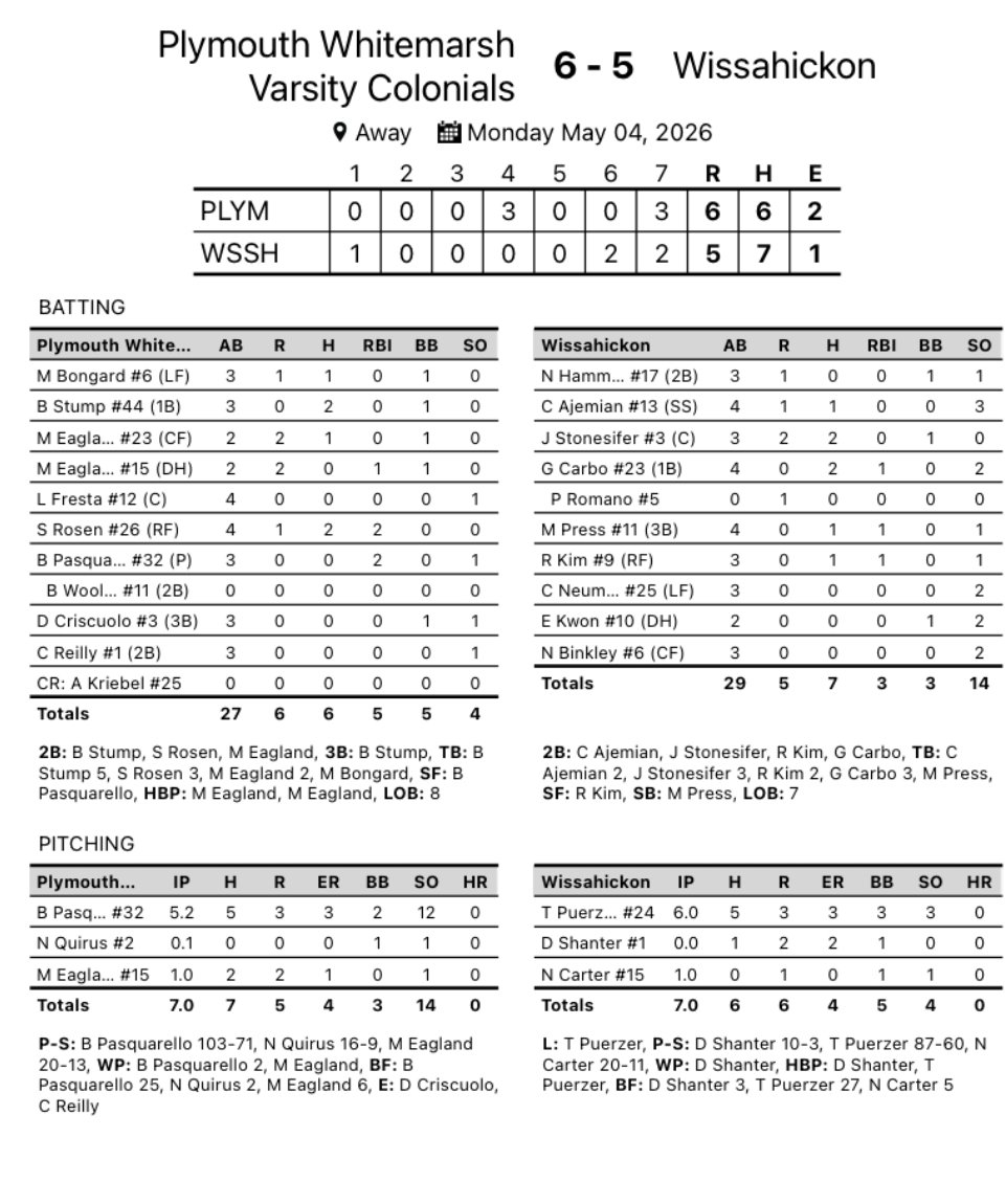 PWHSBaseball tweet media