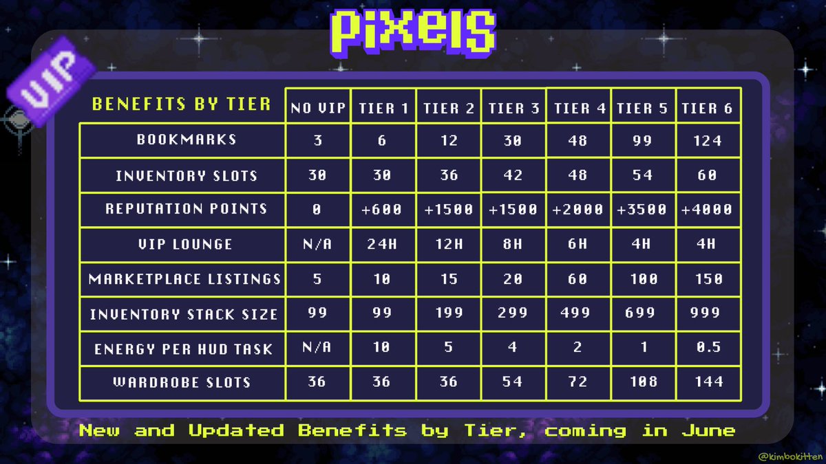 (@xxxx_pixels) / Posts / X