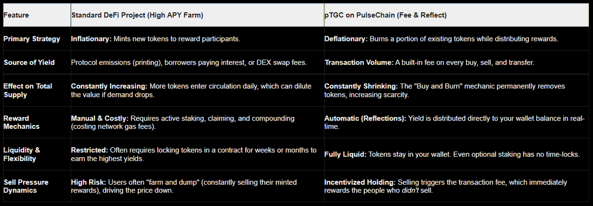 pTGC the Anomaly tweet media