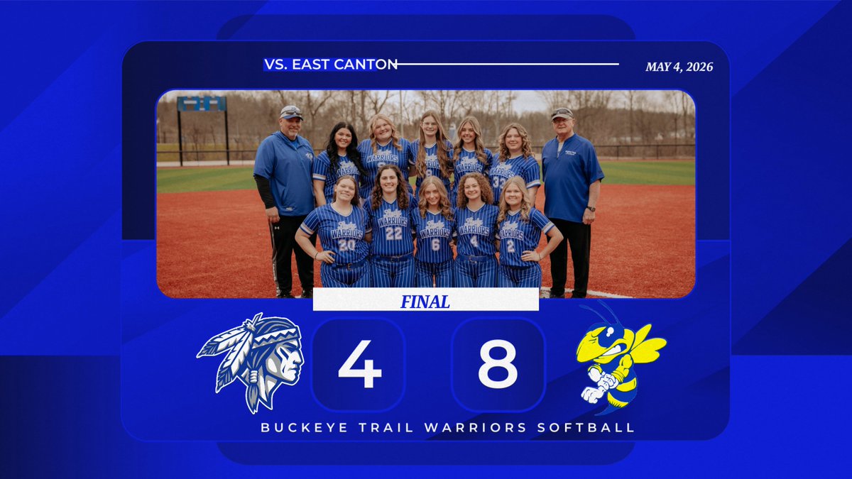 BTHighWarriors's tweet image. #WarriorPride