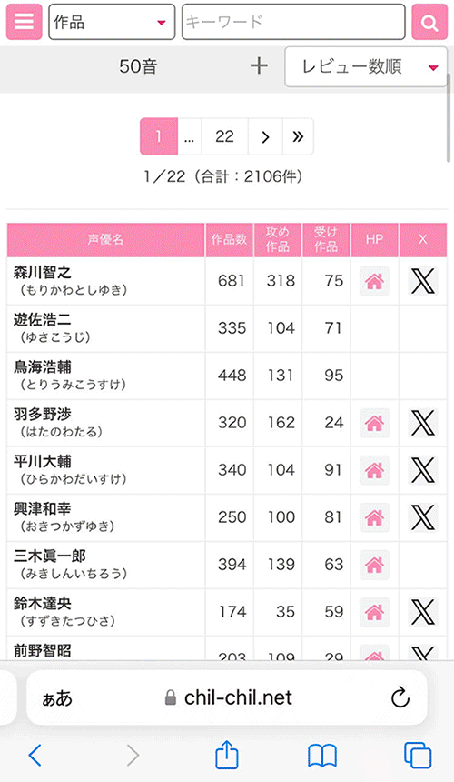 ちるちる【BL情報サイト】 tweet media