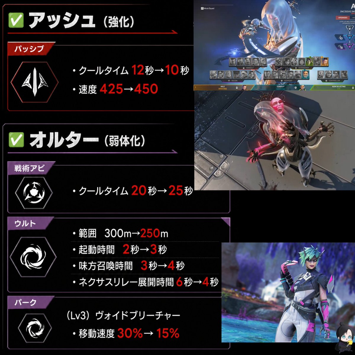 OSATOU【APEX NEWS⚡】 tweet media