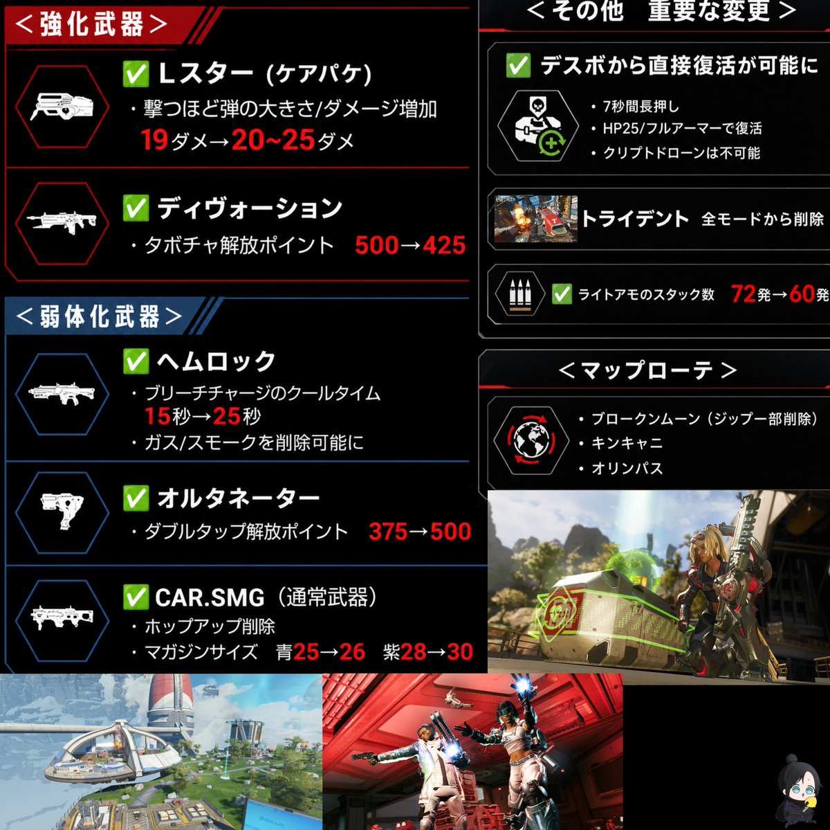 OSATOU【APEX NEWS⚡】 tweet media