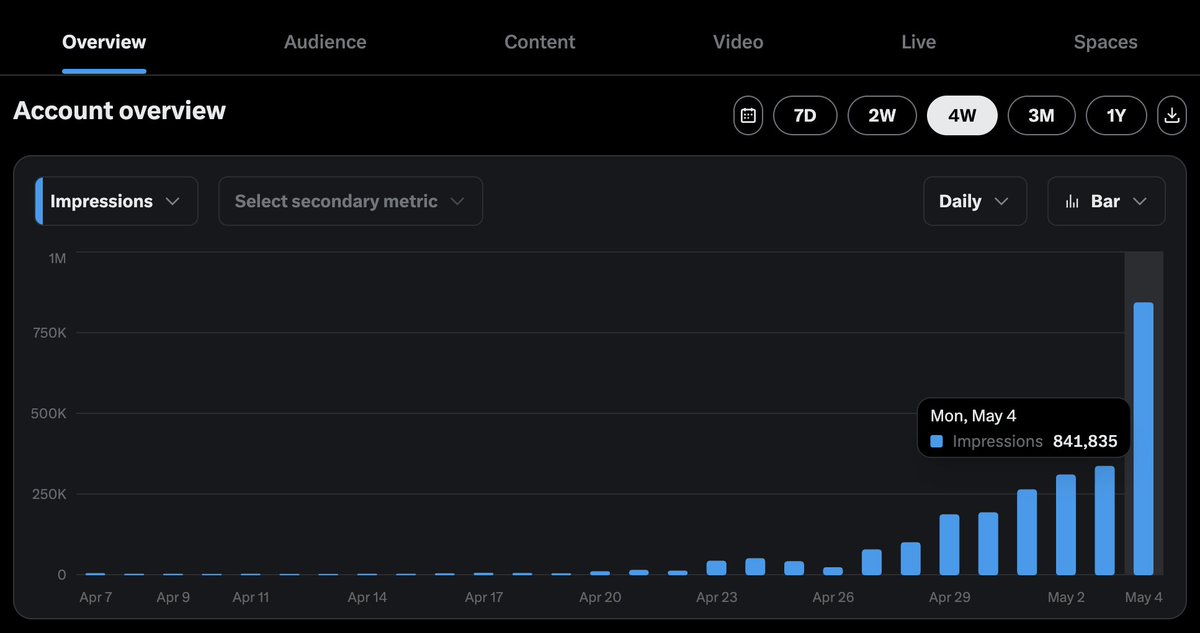 Tim tweet media
