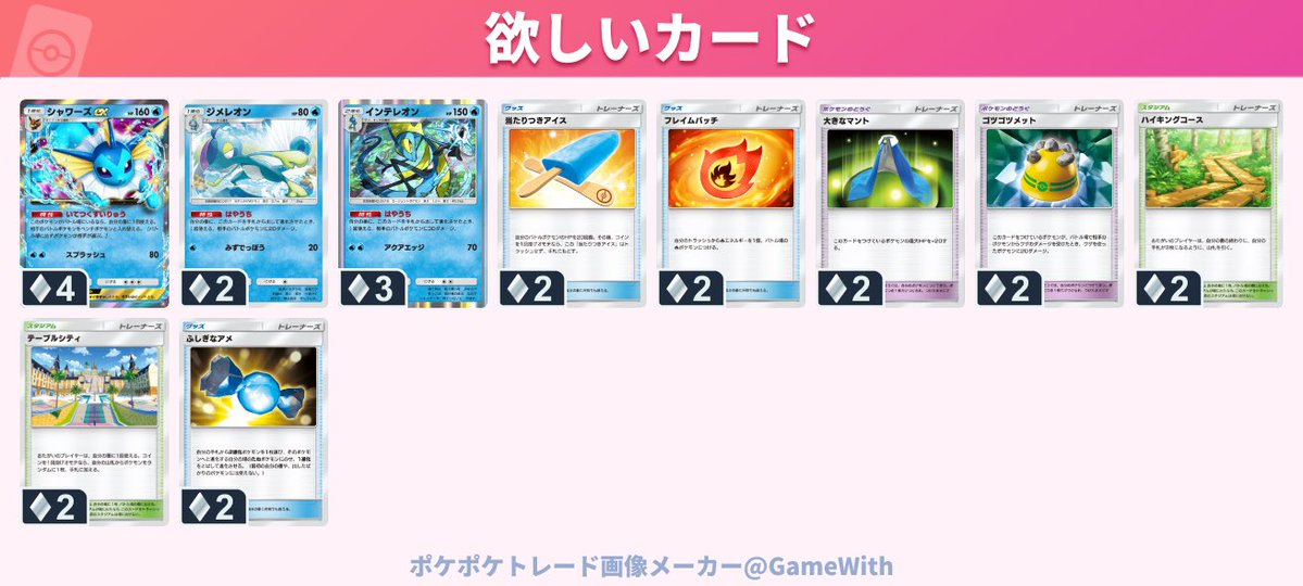 ﾙﾙﾁｬ♡︎ᵎᵎᵎ (本名:髑髏林禿鷹丸) tweet media