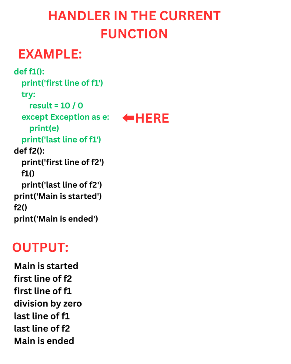 Python Library Advanced Concepts 🫩🤏🏻 tweet media