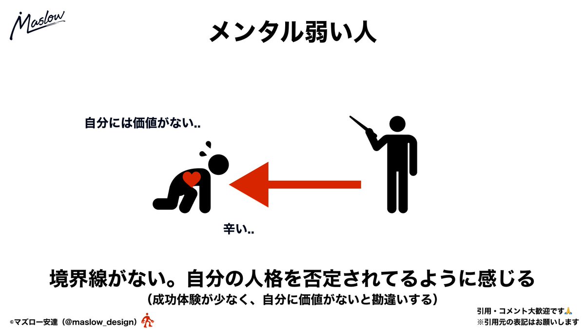 マズロー安達 tweet media