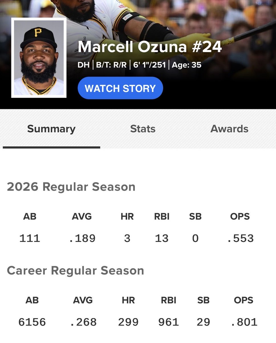 Nick Gonzales’s Mustache tweet media