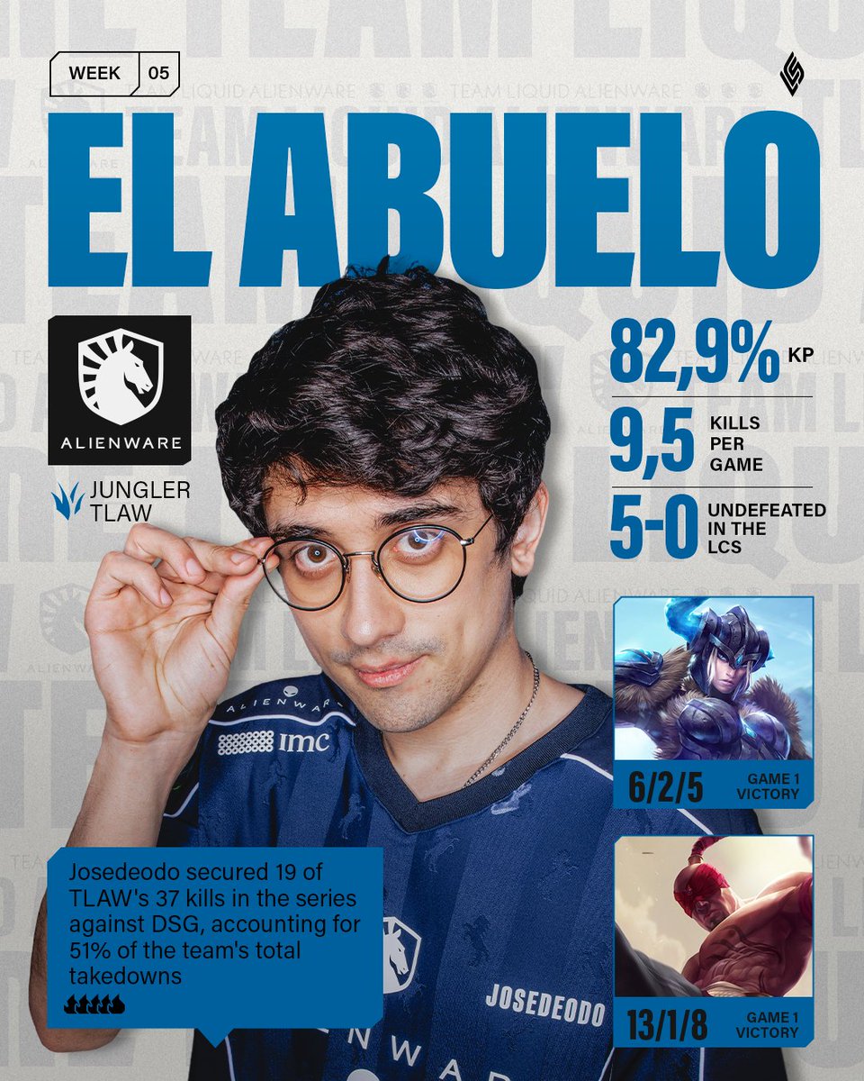LCS tweet media