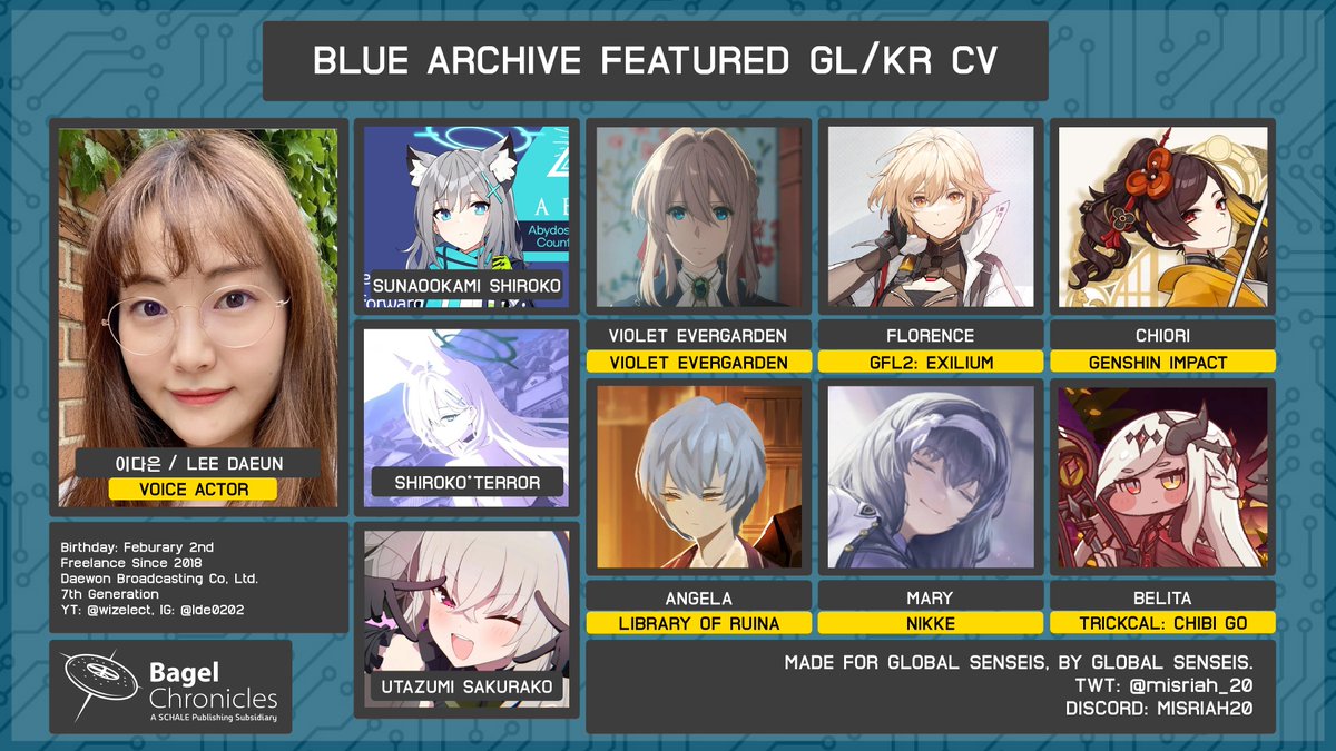 m20 // bagel chronicles (AX26) tweet media