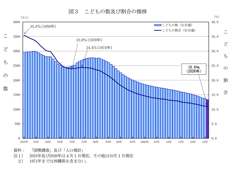GemMed（旧メディ・ウォッチ） tweet media