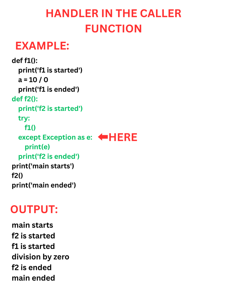 Python Library Advanced Concepts 🫩🤏🏻 tweet media